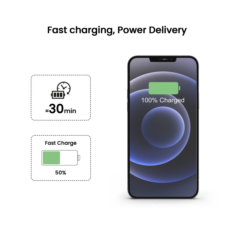Fairplay – Chargeur USB-C 67W GaN Power Delivery